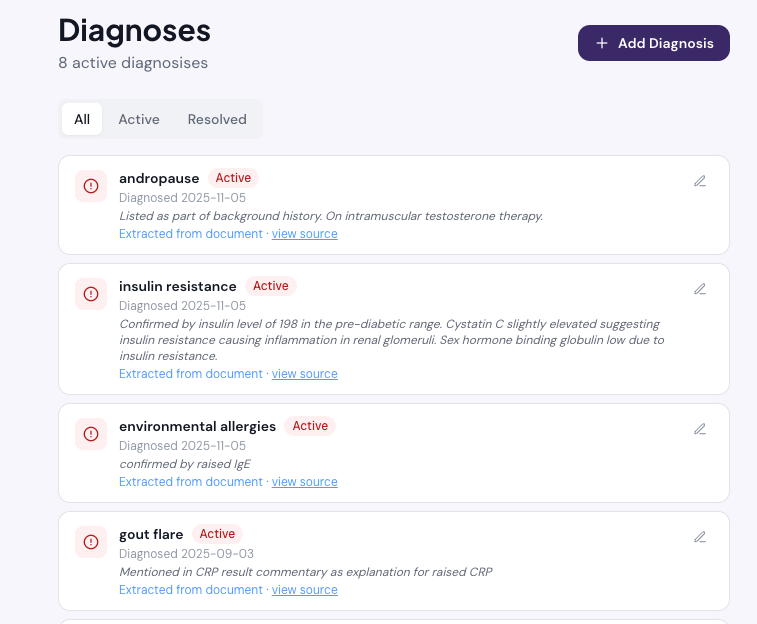 A diagnoses list showing eight active diagnoses, each with the extracted phrasing from the source document and a "view source" link.