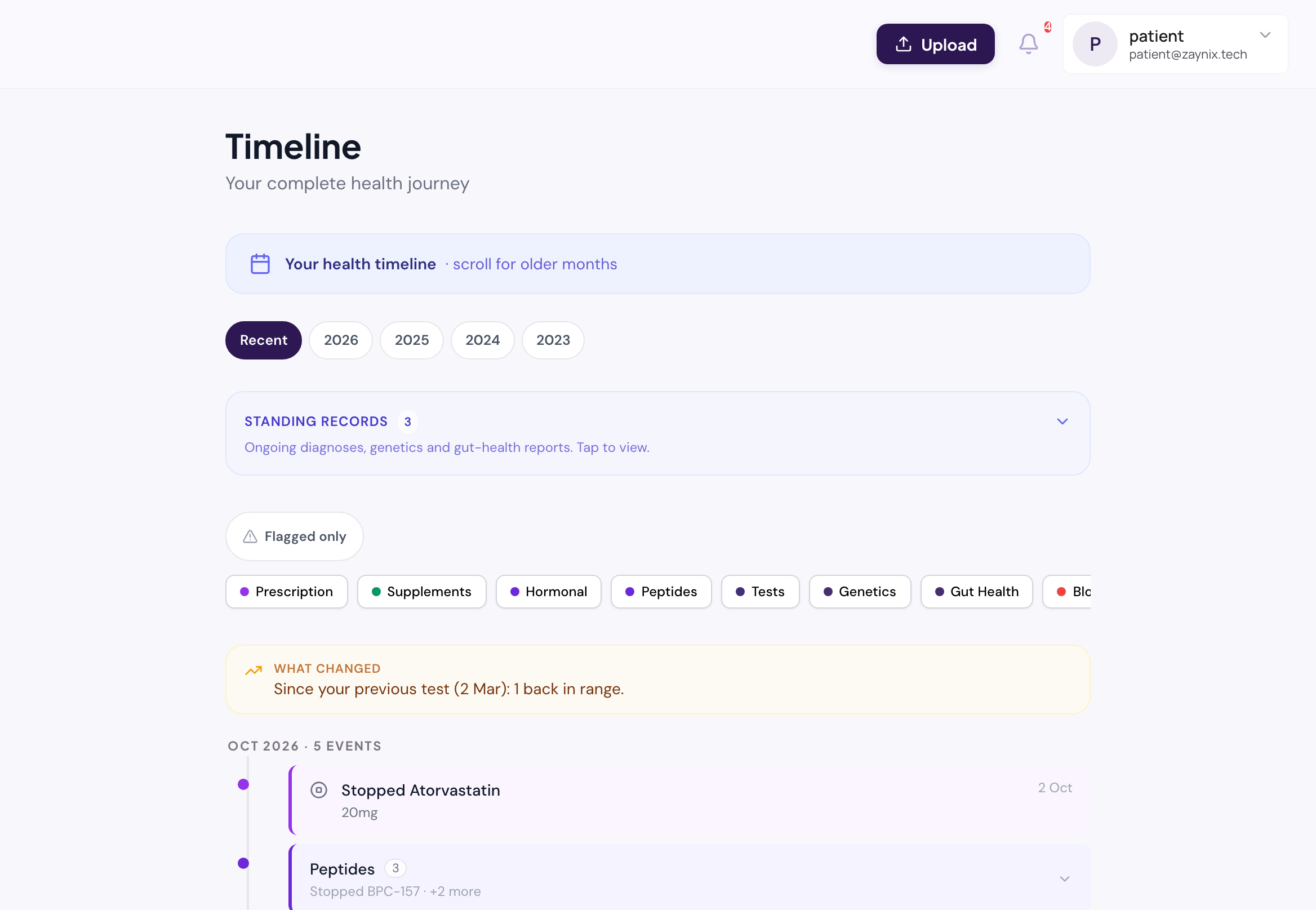 The Timeline page: a “What changed” note (since the previous test, one result back in range), the year and category filters, the standing records, and October’s entries — Atorvastatin stopped on 2 October and three peptide entries.